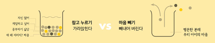 쌓인 마음들을 버리는 방법 - 마음 빼기
