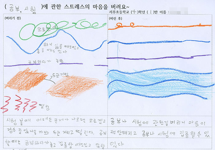점수 안 나올까봐 두근거리고 떨린다