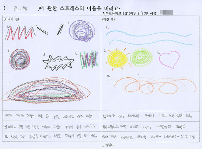 스트레스 때문에 부글 끓어오르는 마음