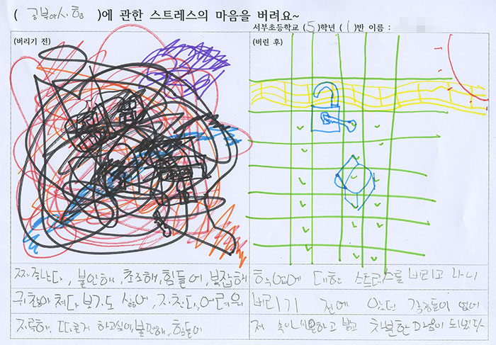 짜증난다, 불안해, 초조해, 힘들어, 복잡해, 귀찮아