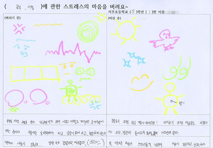 공부란 지겹고 어지럽고 까칠하고 날 어지럽게 하는 놈