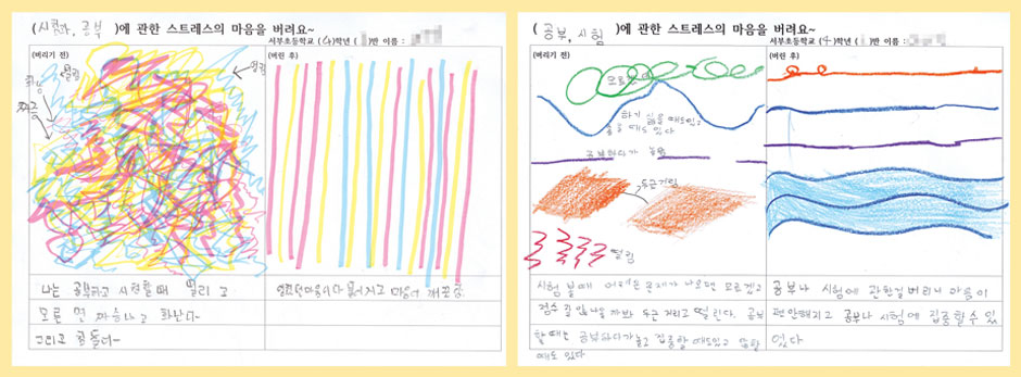 서부초 전교생들을 대상으로 한 마음수련 명상의 효과